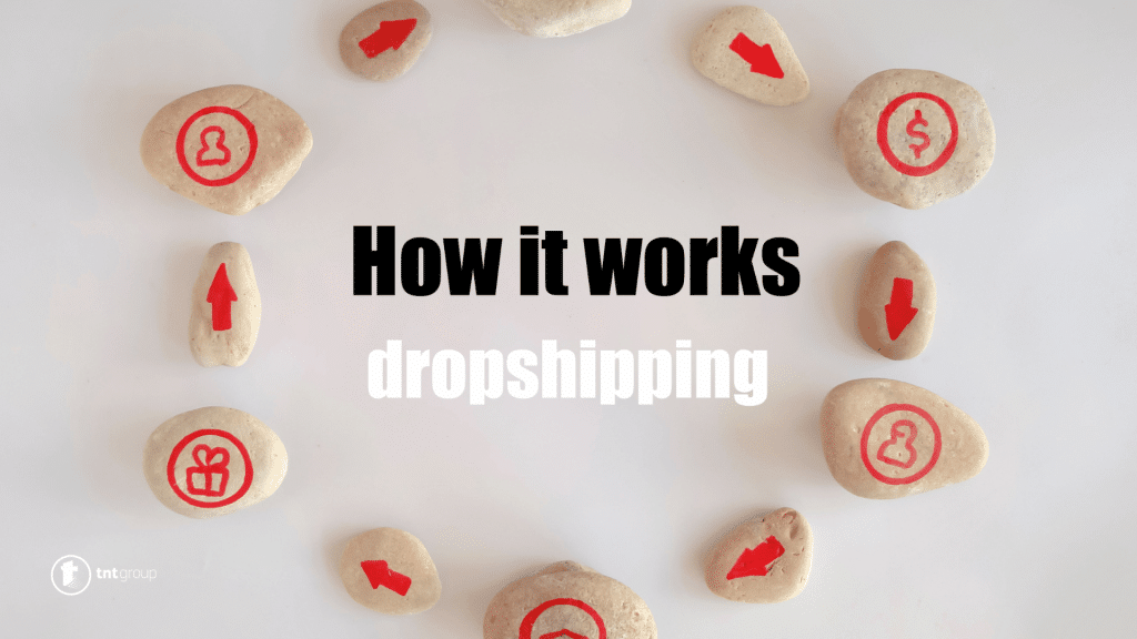 Dropshipping Hrvatska